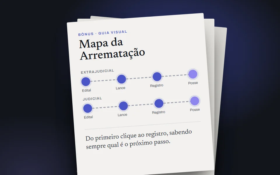 Guia impresso Mapa da Arrematação com as duas trilhas